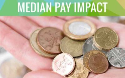 Median Pay Rates Impact
